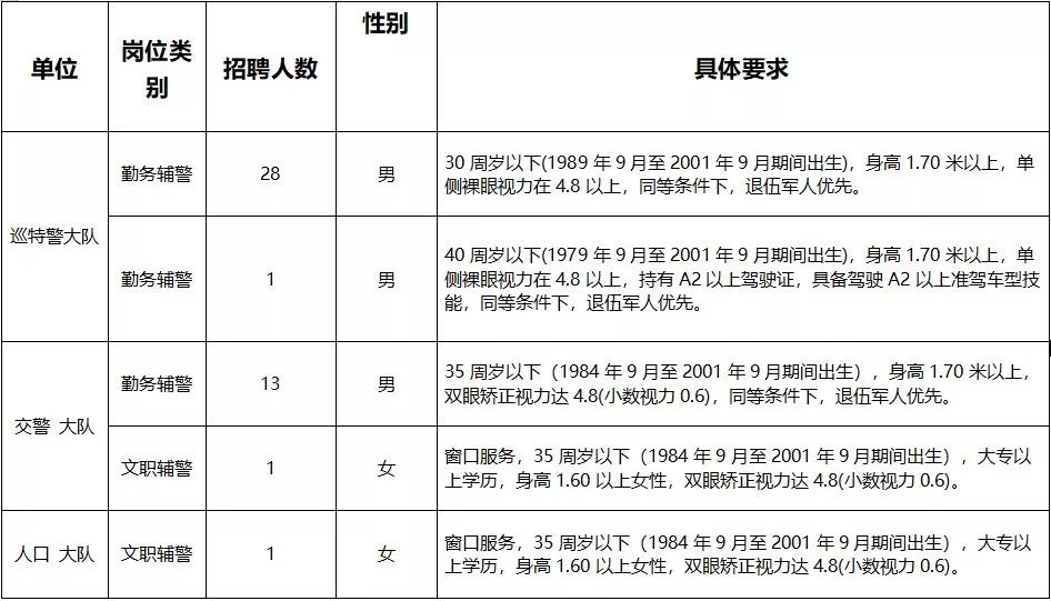 高淳区最新人事公示，区域发展人才新布局揭晓