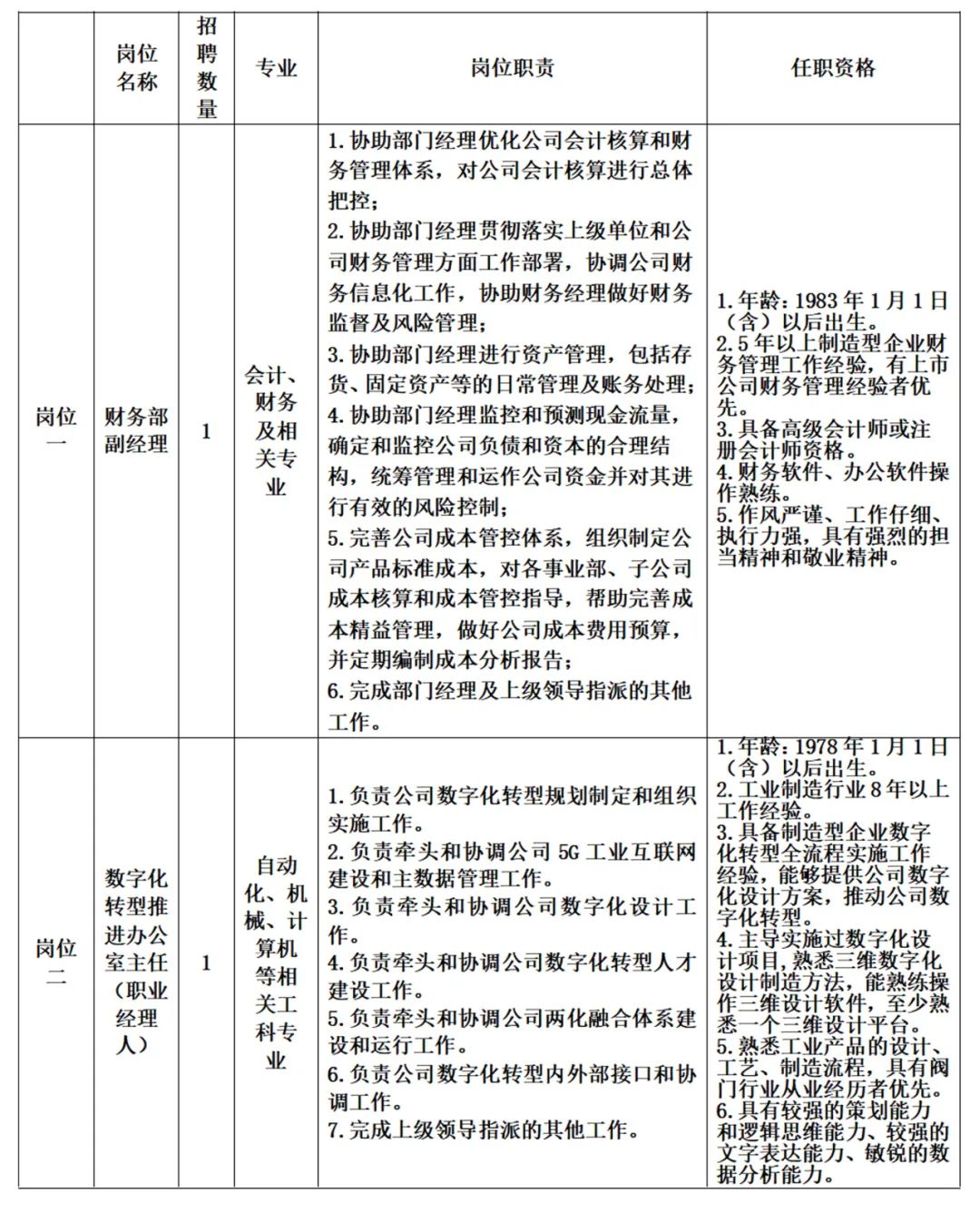 中核苏阀横店招聘动态更新与人才战略深度解析