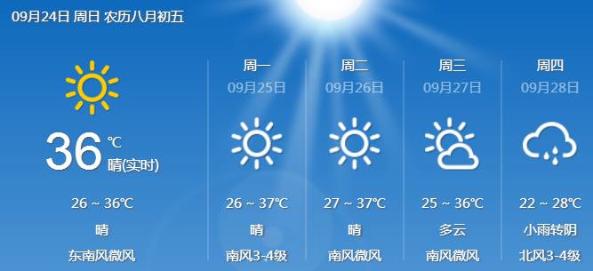 扎旗未来15天天气预报最新动态