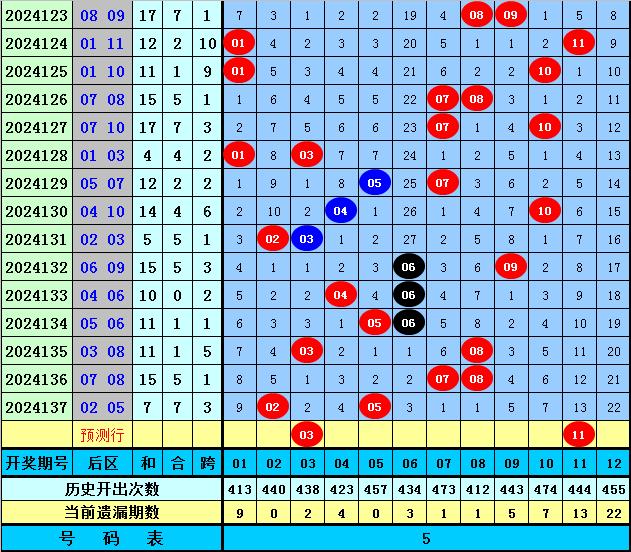 大乐透最新动态揭秘，彩票背后的故事浮出水面