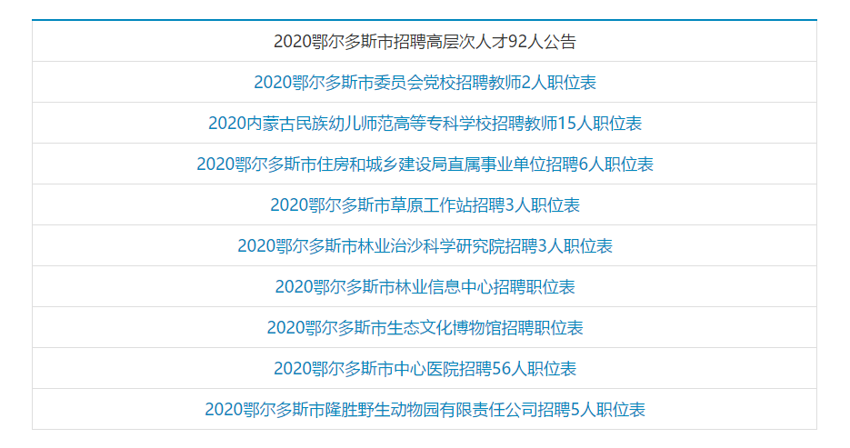 鄂尔多斯招聘网最新招聘动态深度解读与解析