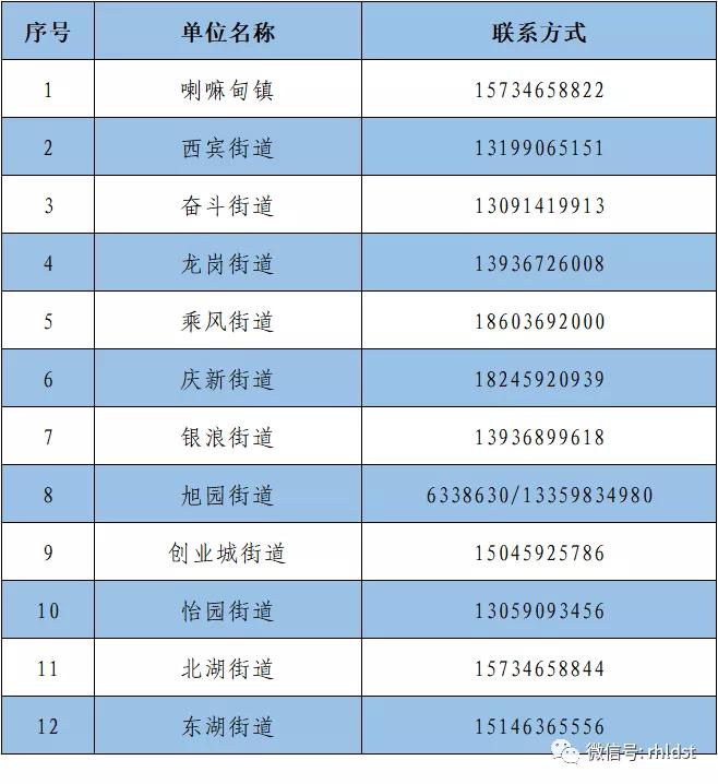 鹿畔阳光 第2页