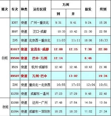 万州火车站最新时刻表全面解析