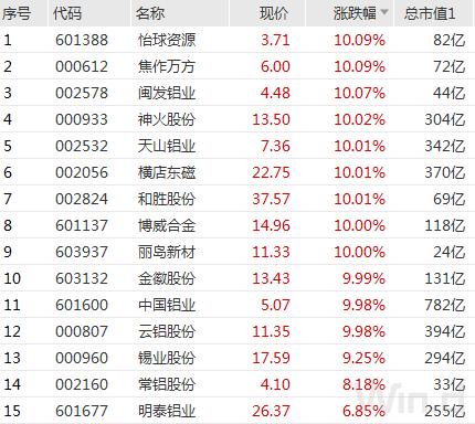 怡球资源最新消息深度解读报告