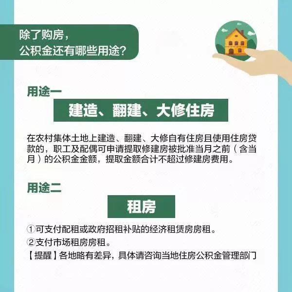 公积金最新提取政策解读及其影响分析