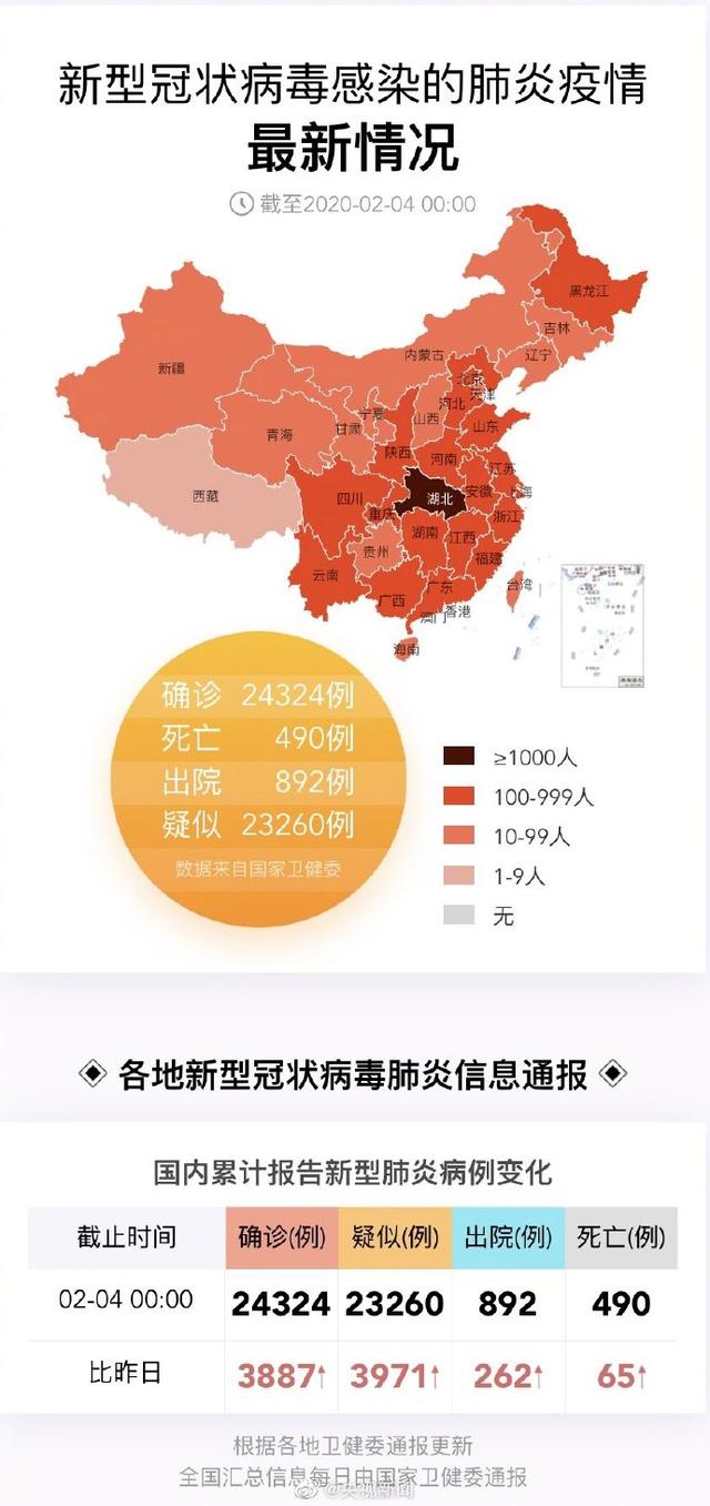 全国最新疫情地图揭示数据真相与面临的挑战