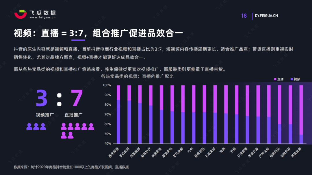 趋势飞哥最新视频引领潮流风尚，展现时代风采探析