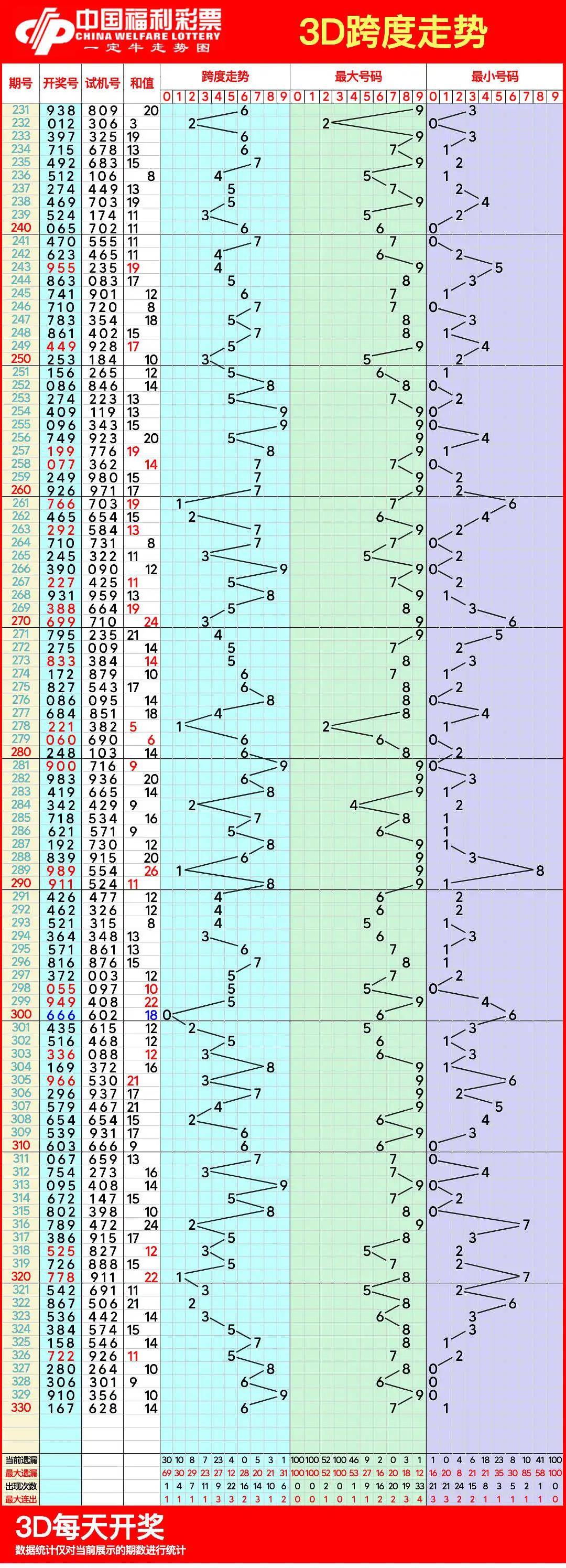 代理合作 第8页