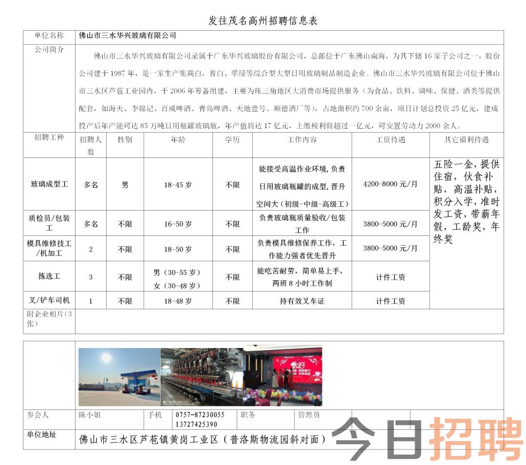 石固镇最新招聘信息概览