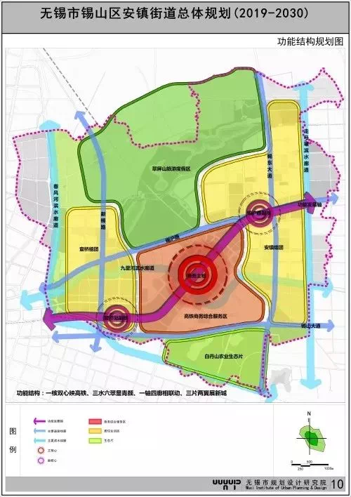 北台街道最新发展规划，塑造未来城市的新面貌