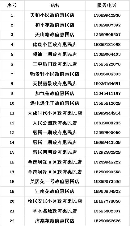 奇台县人民政府办公室领导团队全新亮相，未来工作展望与期待